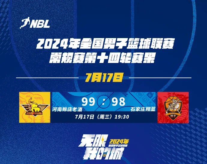 今日NBL常规赛第十四轮战绩：河南圣电老九战胜石家庄香兰